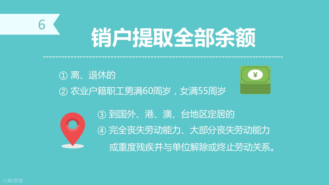 商务.读书生活住房公积金如何提取PPT教程——图文的PPT模板-7/15