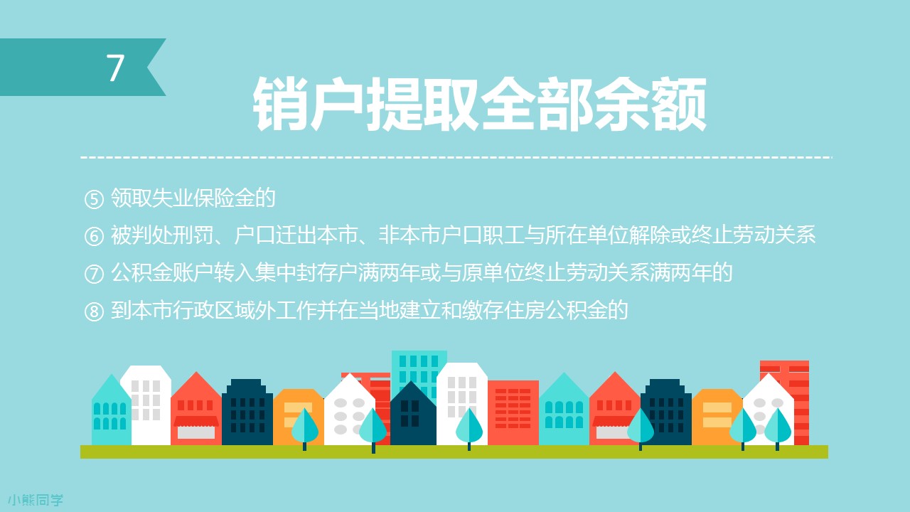 商务.读书生活住房公积金如何提取PPT教程——图文的PPT模板-8/15
