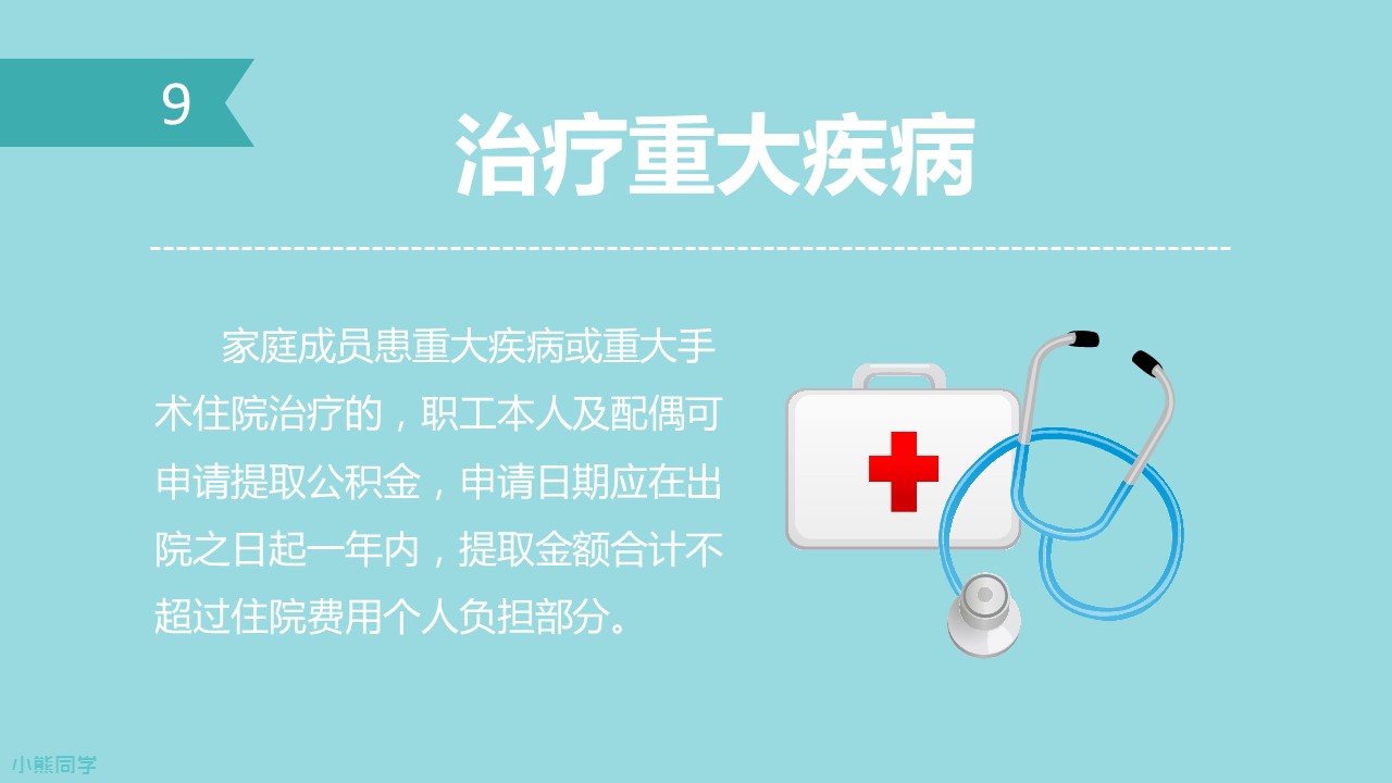 商务.读书生活住房公积金如何提取PPT教程——图文的PPT模板-10/15