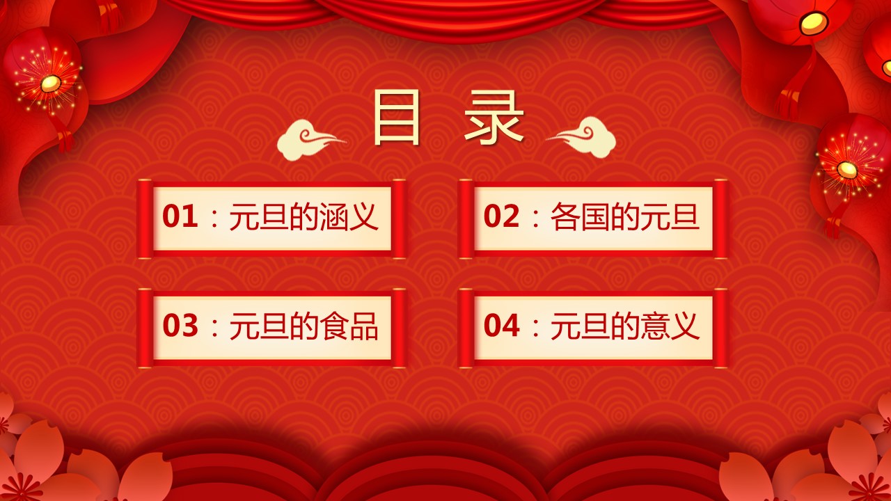 商务.元旦ppt1的PPT模板-2/30