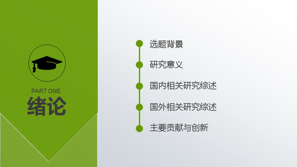 商务.绿色系ppt绿色 48的PPT模板-4/39