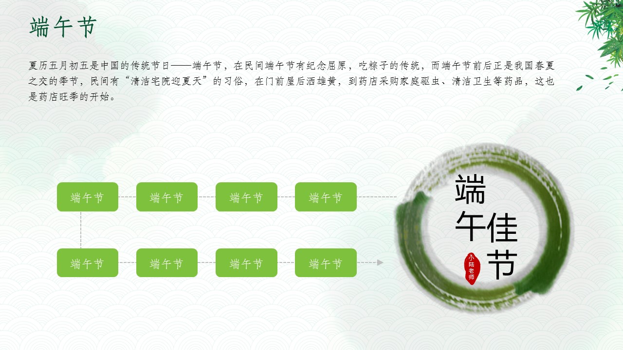 商务.精美好看的端午节PPT模板的PPT模板-3/13