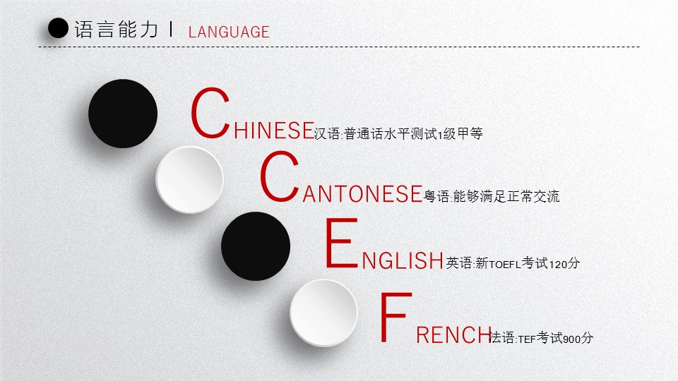 商务.简历介绍求职竞聘求职竞聘-20ok的PPT模板-7/29