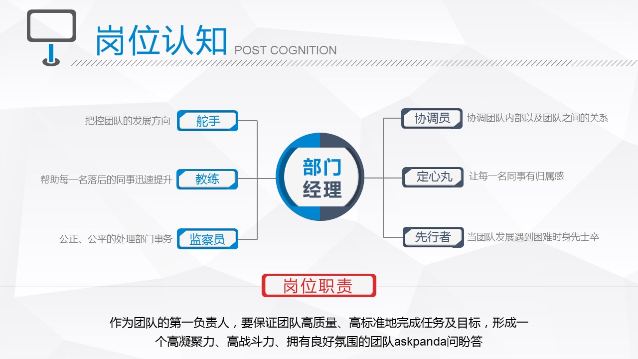商务.简历介绍求职竞聘求职竞聘-21的PPT模板-6/19