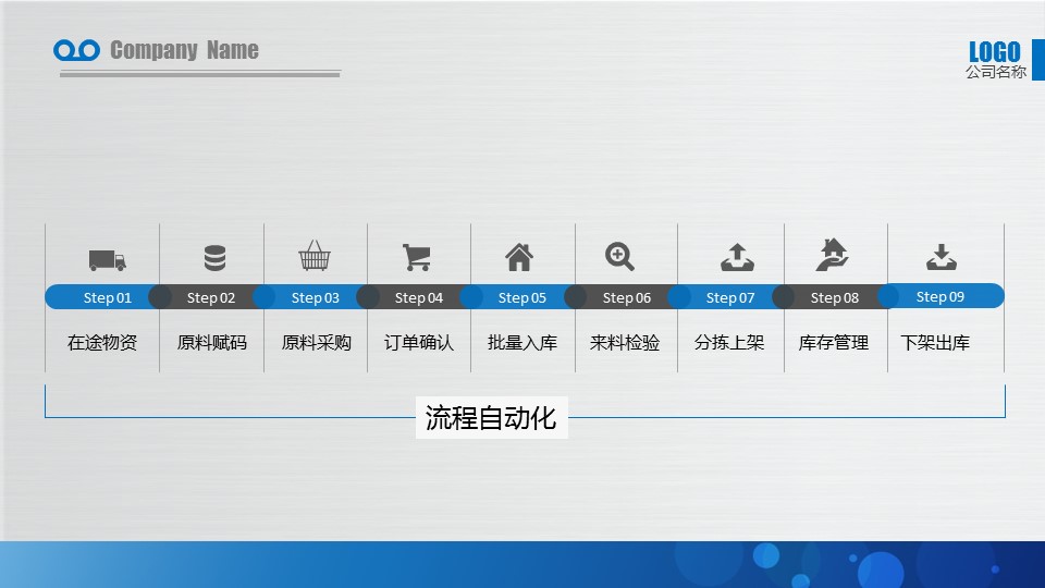 商务.企业宣传产品介绍ok蓝色简约公司介绍精品——图文的PPT模板-3/37