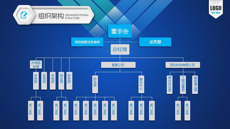 商务.创业融资ok微创业计划书精品——图文的PPT模板-8/47