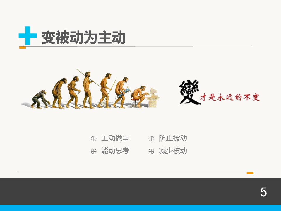 商务.企业管理培训情商管理与沟通技巧的PPT模板-5/66