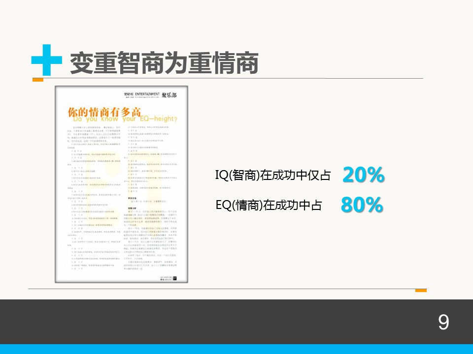 商务.企业管理培训情商管理与沟通技巧的PPT模板-9/66
