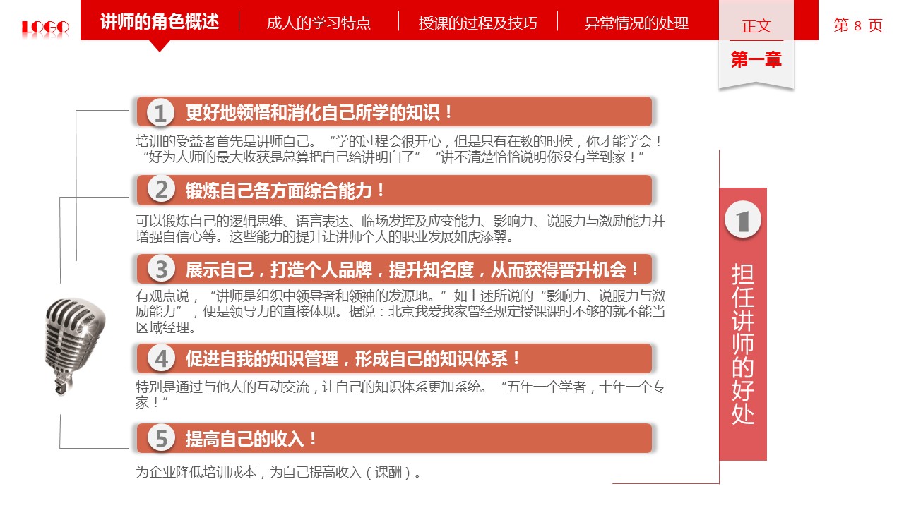 商务.企业管理培训讲师授课技巧培训PPT课件的PPT模板-8/74