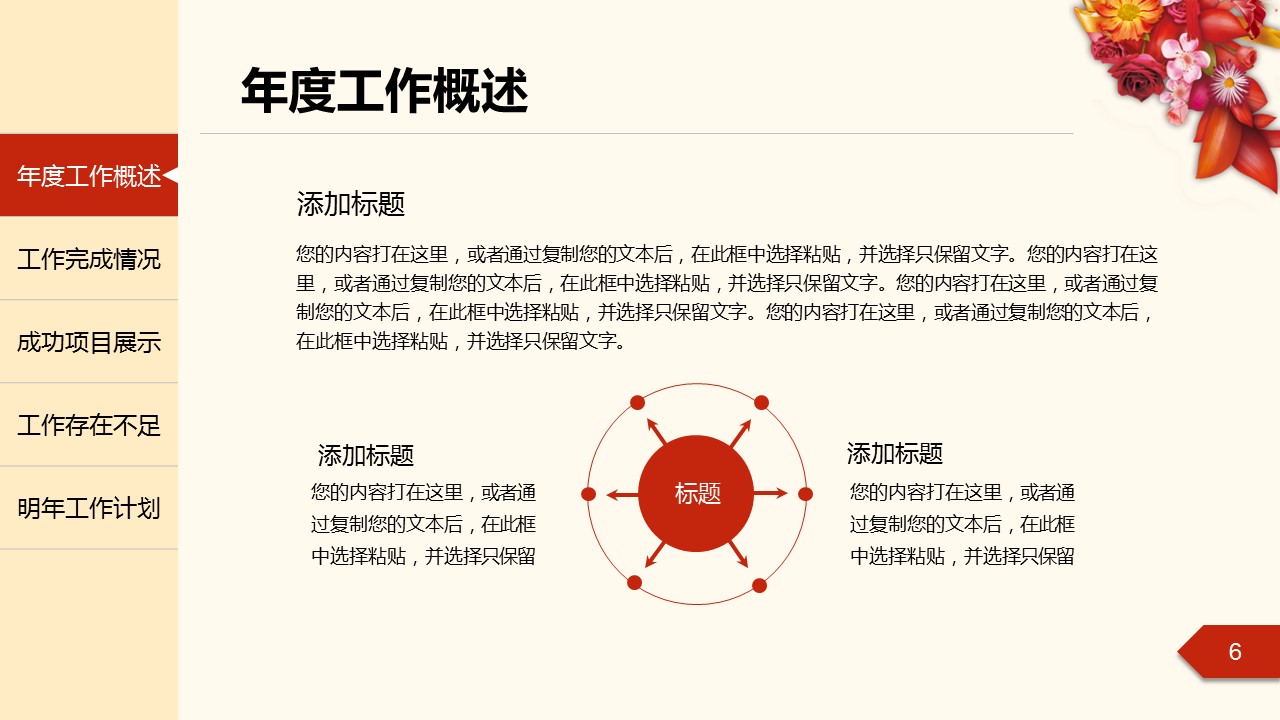 商务工作汇报年度总结新年计划喜庆——图文的PPT模板-6/37