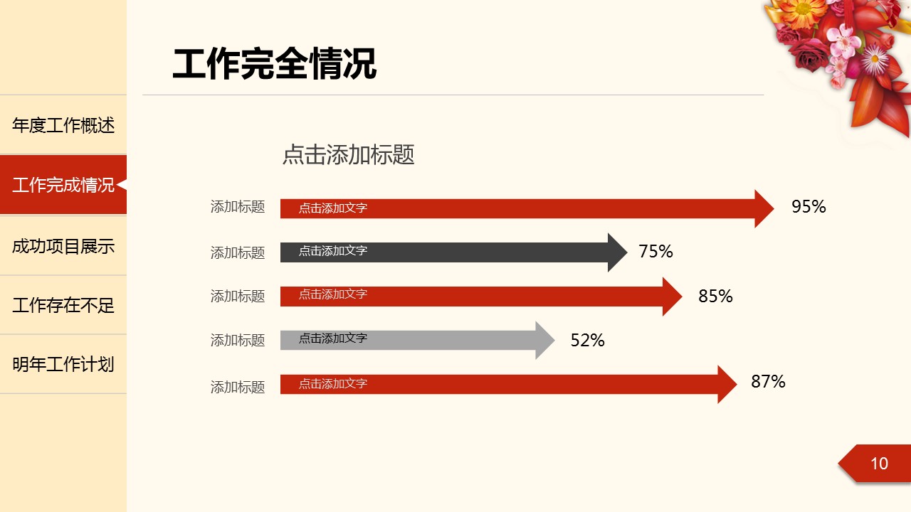 商务工作汇报年度总结新年计划喜庆——图文的PPT模板-10/37
