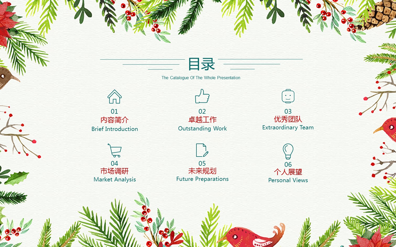 文艺清新商务总结汇报 经典——图文的PPT模板-2/27