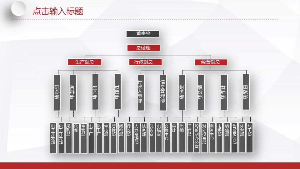 商务.总结PPT模板-图文00工作汇报 年终总结——145的PPT模板-9/43