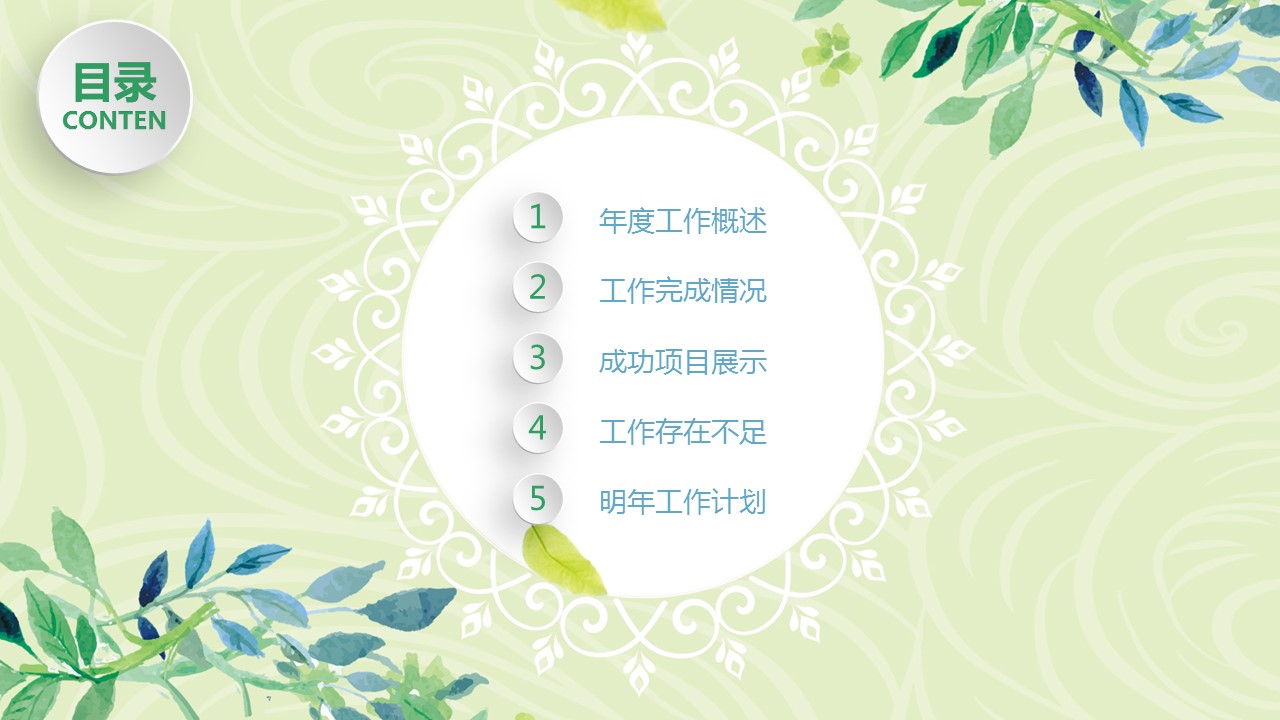 商务.总结PPT模板-图文00工作汇报 年终总结——158的PPT模板-2/42