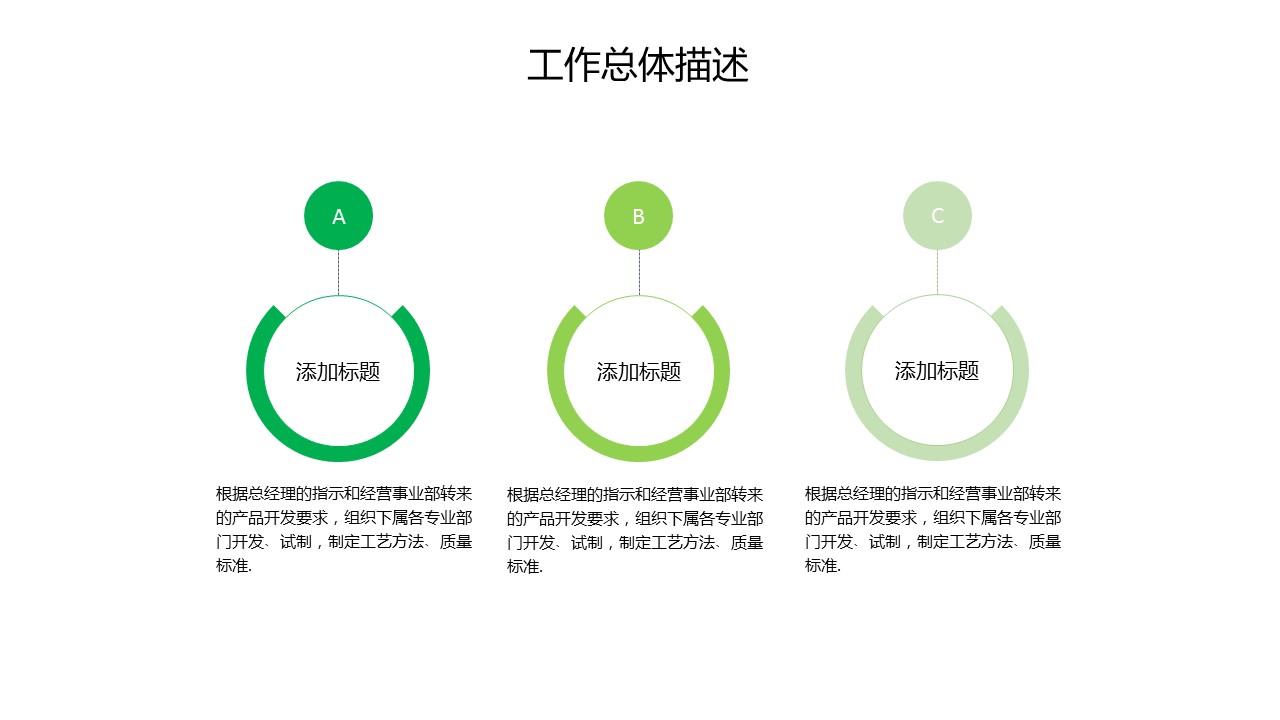 商务.总结PPT模板-图文00工作汇报 年终总结——166的PPT模板-7/36