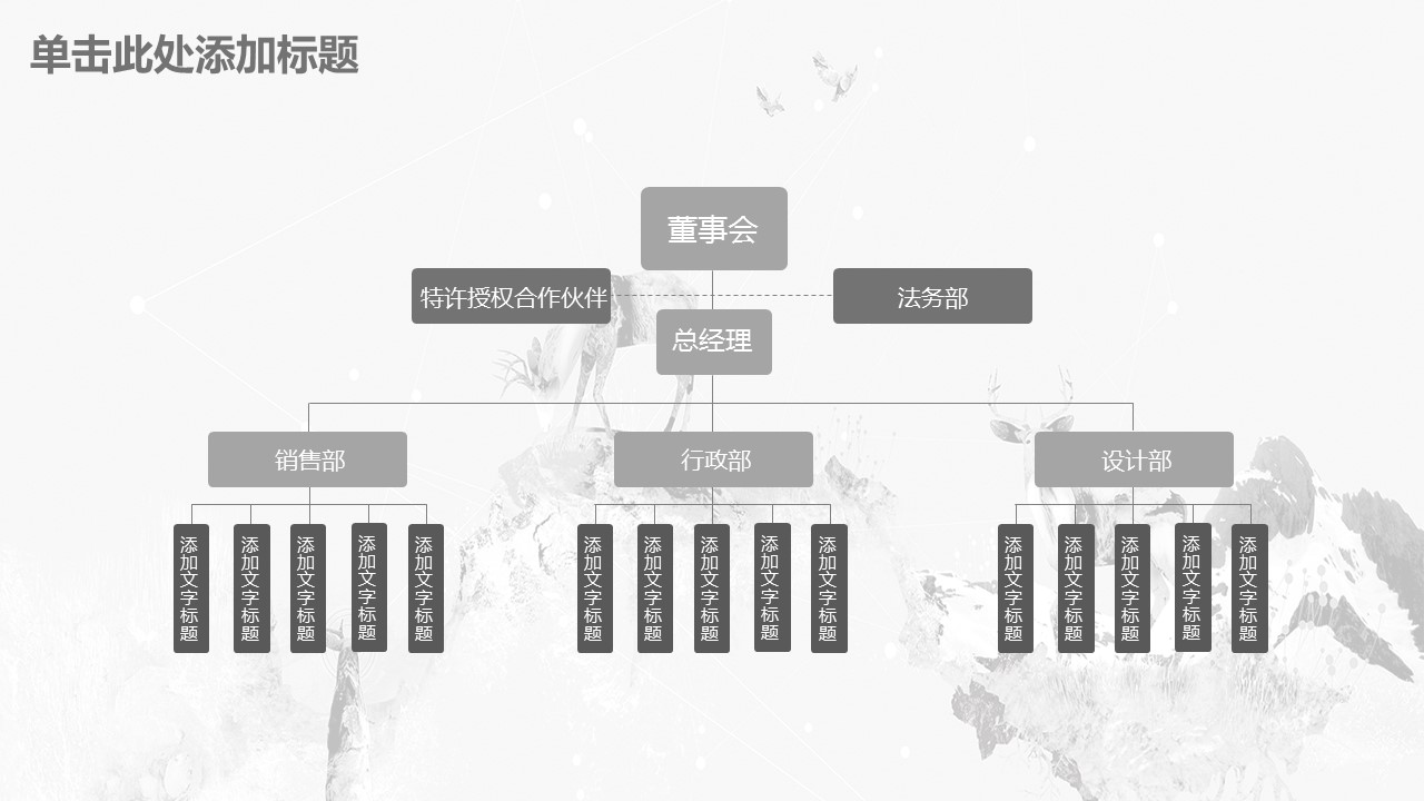 商务.总结PPT模板-图文00工作汇报 年终总结——181的PPT模板-7/41