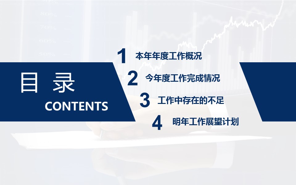 商务.总结PPT模板-图文00工作汇报 年终总结——40的PPT模板-2/42
