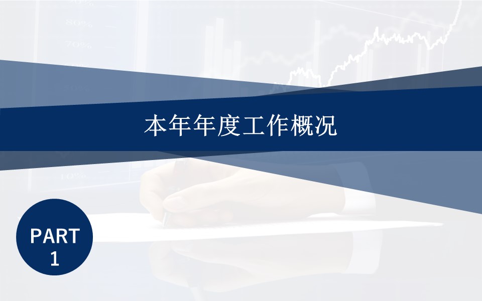 商务.总结PPT模板-图文00工作汇报 年终总结——40的PPT模板-3/42
