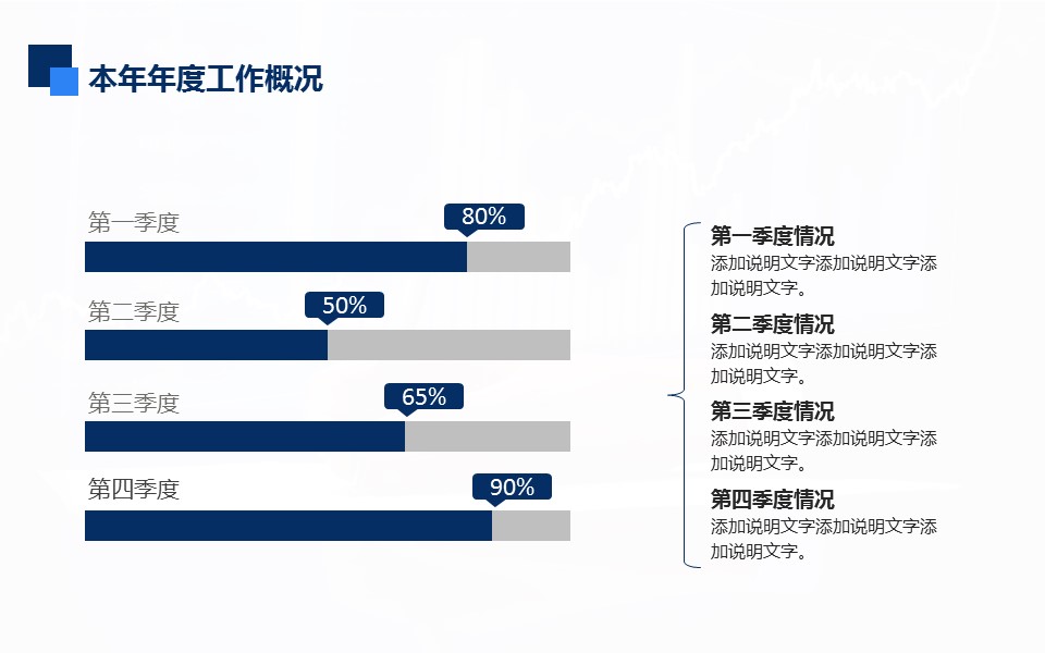 商务.总结PPT模板-图文00工作汇报 年终总结——40的PPT模板-9/42