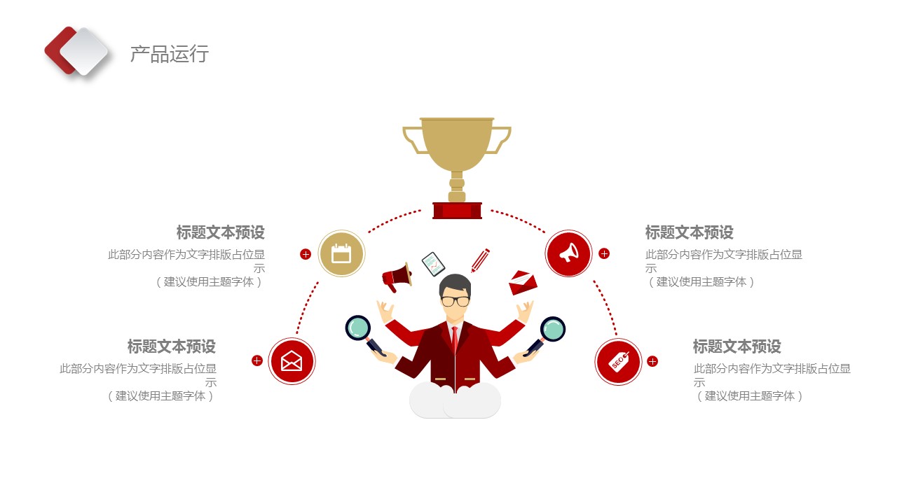 商务.总结PPT模板-图文10工作总结-40的PPT模板-9/29