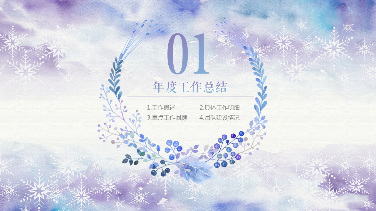 商务.总结PPT模板-图文11工作总结-164的PPT模板-3/46