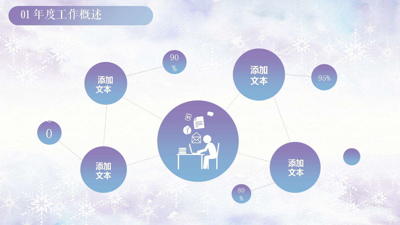 商务.总结PPT模板-图文11工作总结-164的PPT模板-6/46