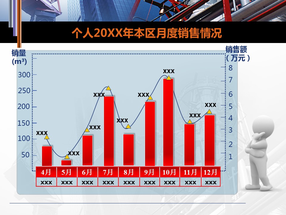 商务.总结PPT模板-图文11工作总结-202的PPT模板-5/21