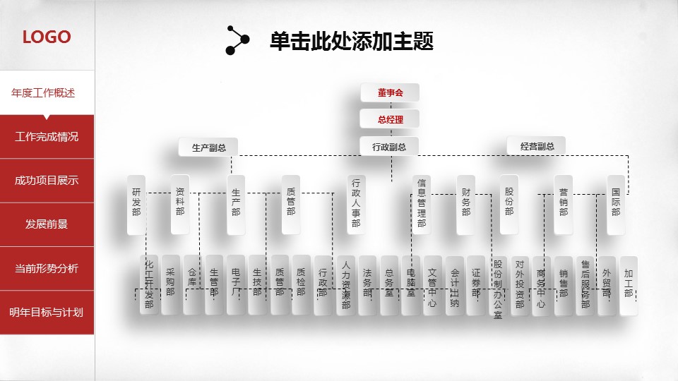 商务.总结PPT模板-图文13工作总结-图文40的PPT模板-7/46