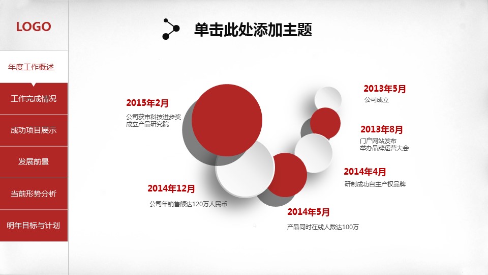 商务.总结PPT模板-图文13工作总结-图文40的PPT模板-8/46