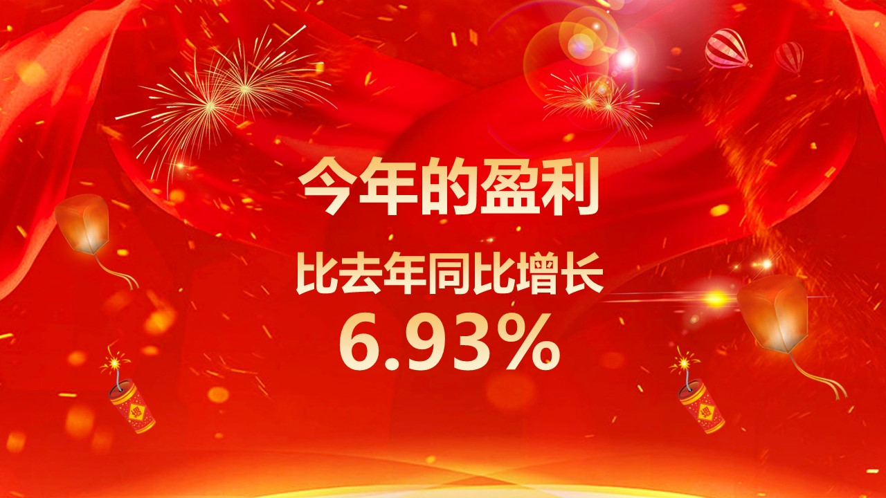 商务.总结PPT模板-图文13工作总结-图文51的PPT模板-10/29