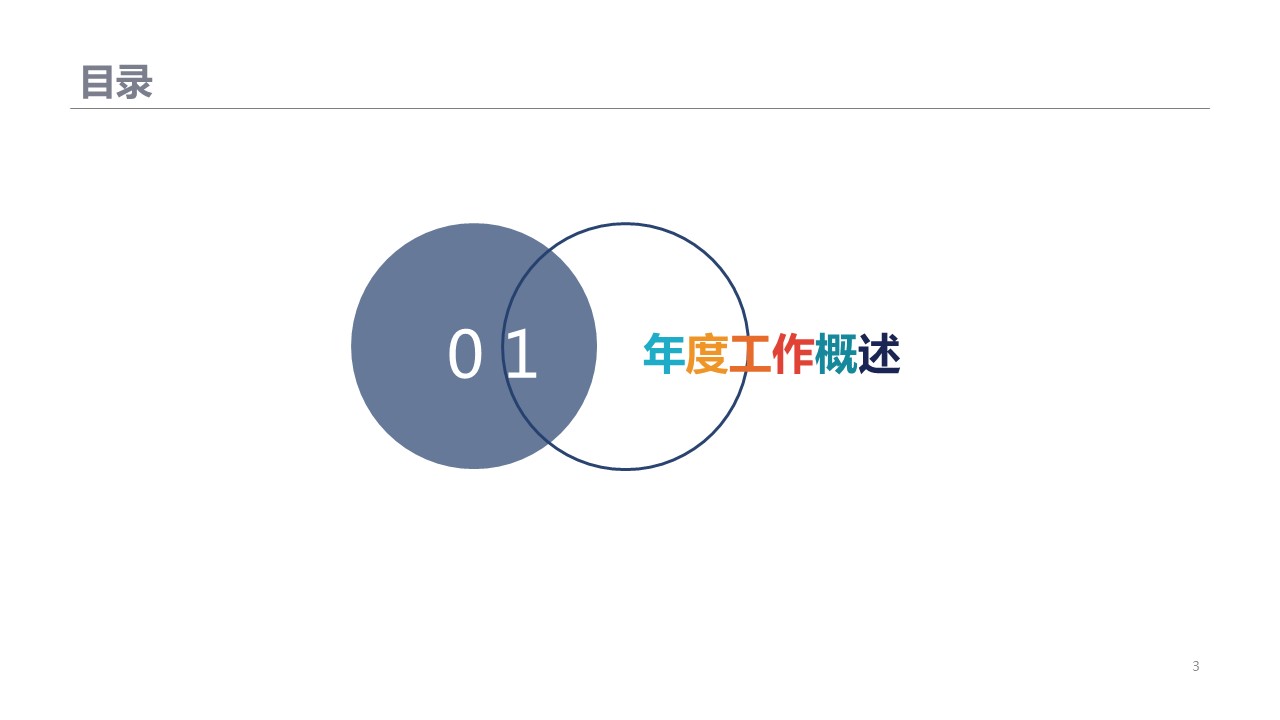 商务.总结PPT模板-图文13工作总结-图文72的PPT模板-3/28