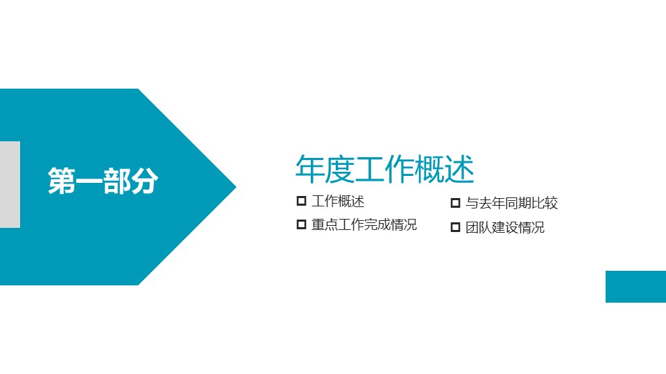 商务.总结PPT模板-图文15工作总结-图文194的PPT模板-3/29