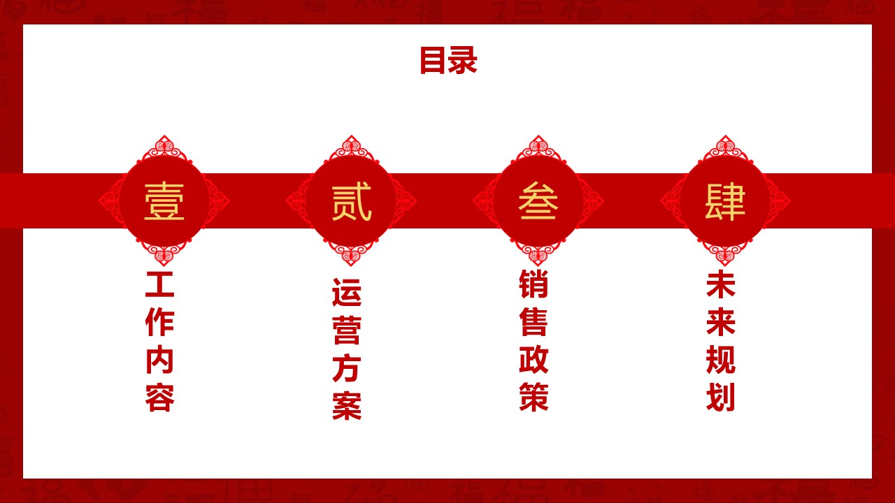 商务.总结PPT模板-图文17更新）工作总结-71的PPT模板-2/29