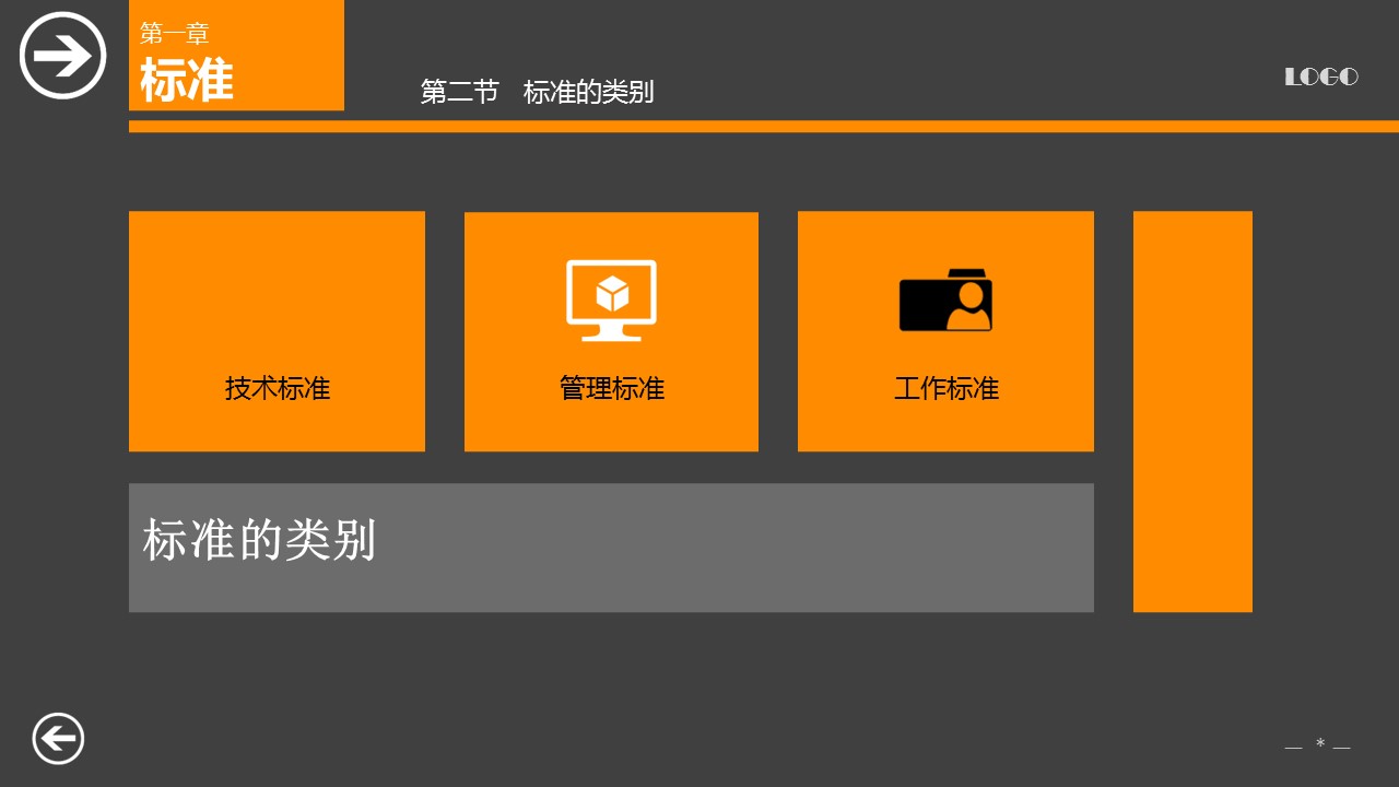 商务.静态S005入职培训PPT-009的PPT模板-6/44