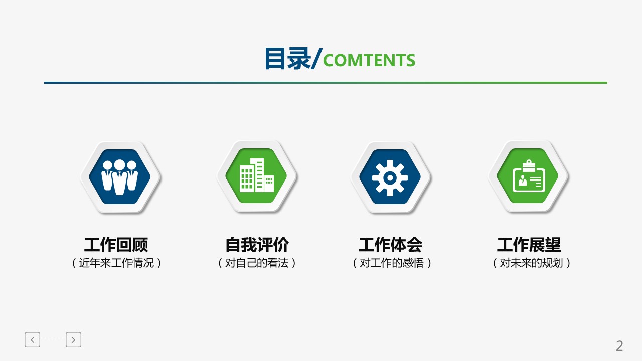 商务.套述职报告17的PPT模板-2/36
