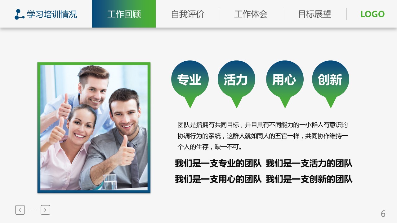 商务.套述职报告17的PPT模板-6/36
