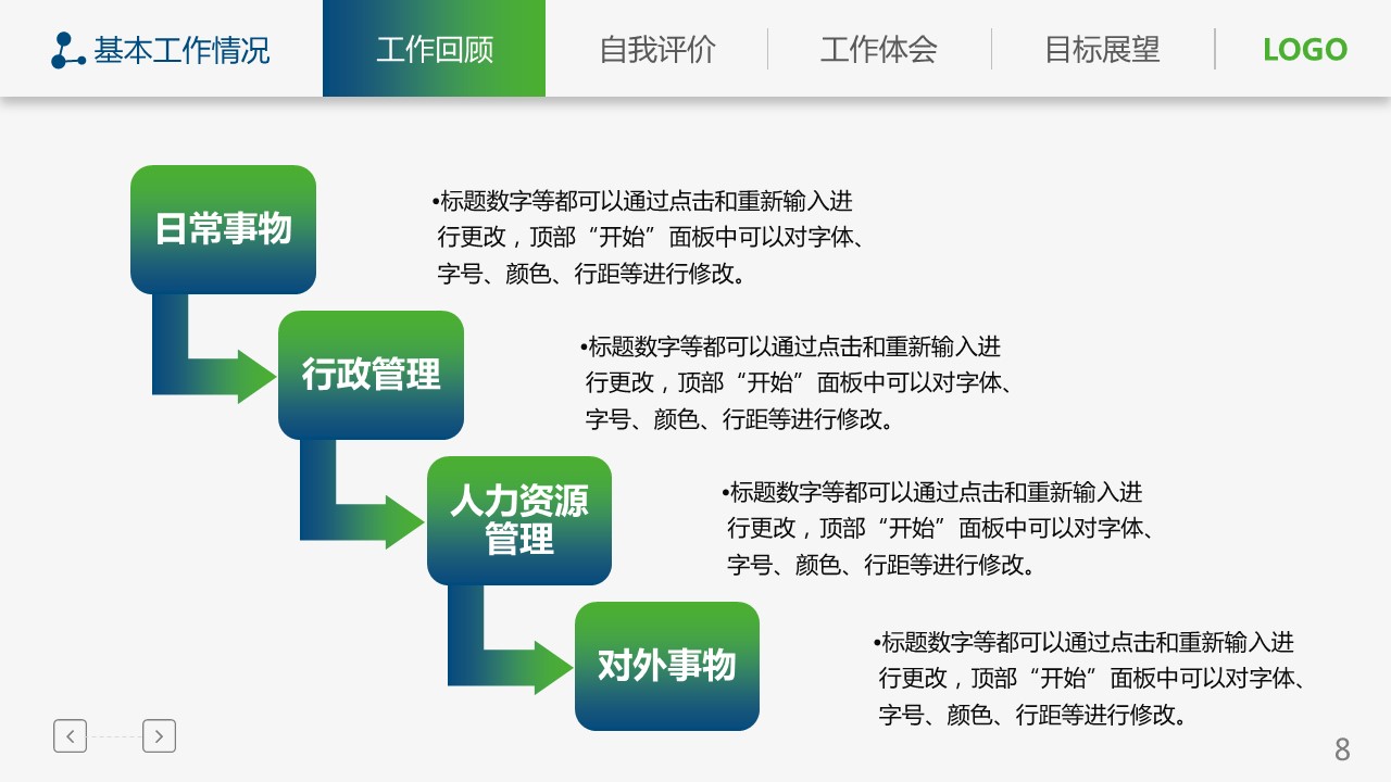 商务.套述职报告17的PPT模板-8/36