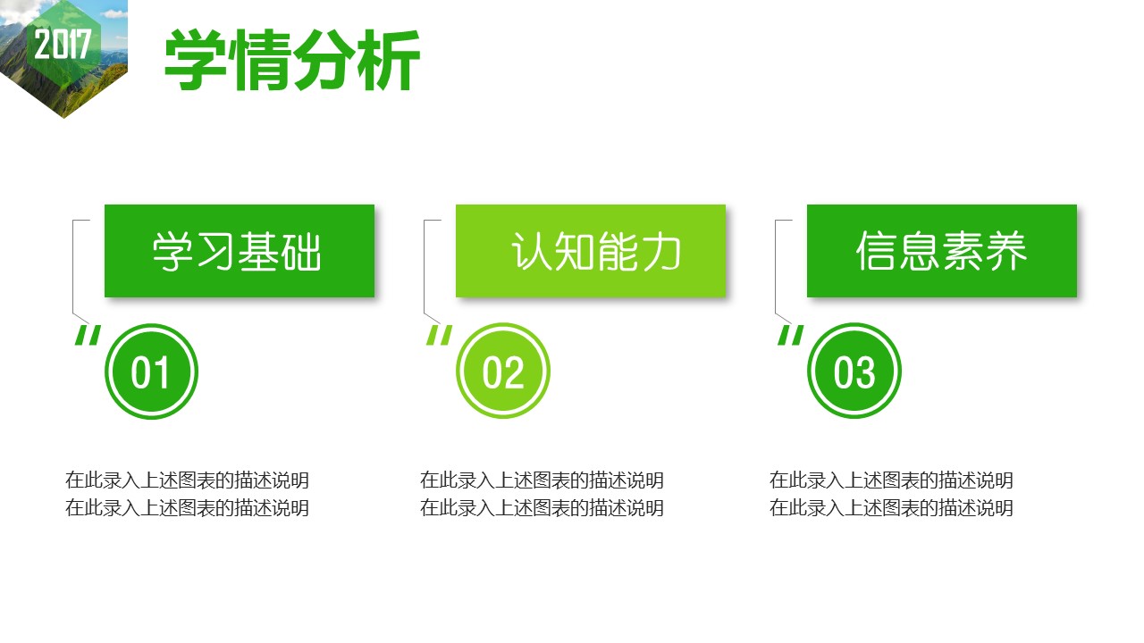 商务.套述职报告182的PPT模板-7/37