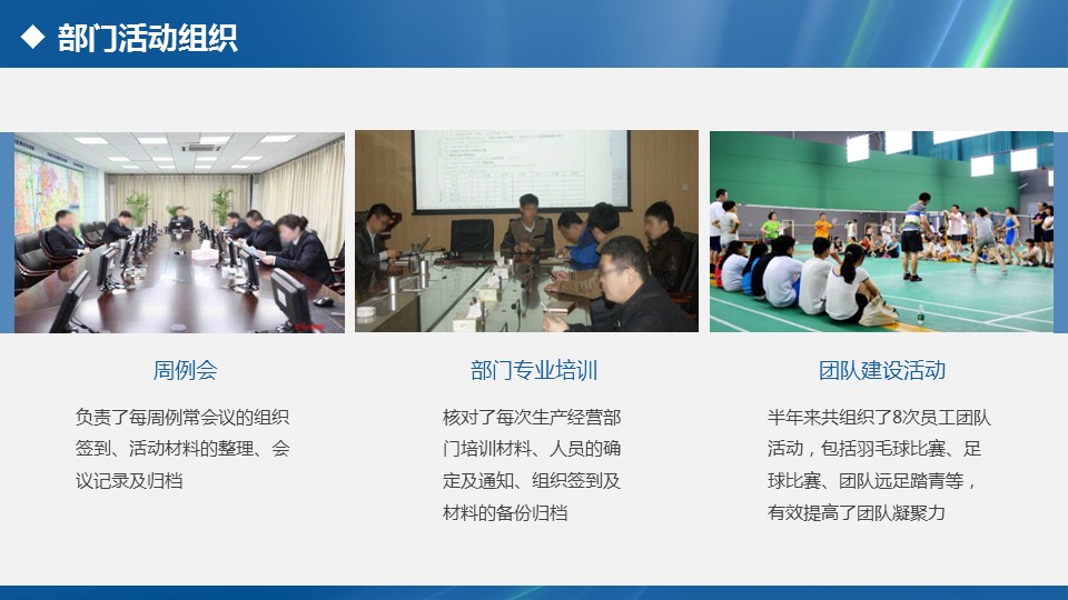 商务.套述职报告410的PPT模板-8/35