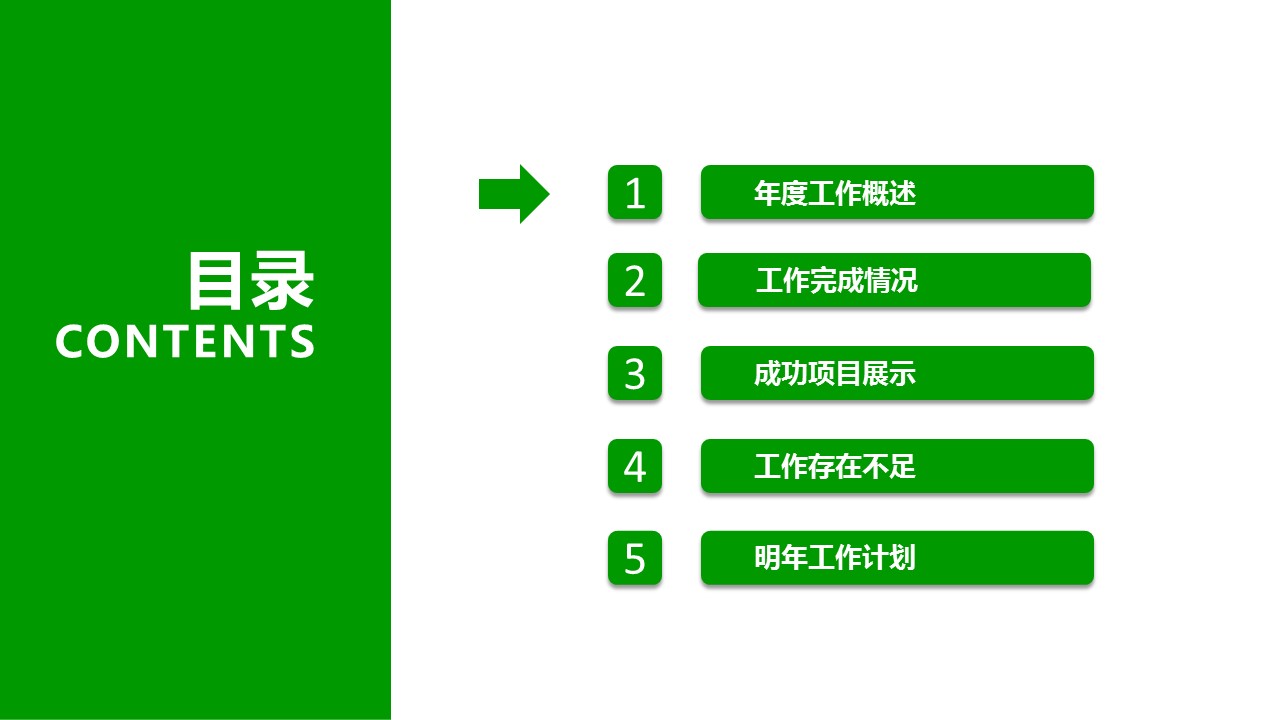 商务.述职报告2344的PPT模板-3/41