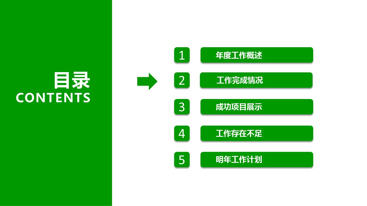 商务.述职报告2344的PPT模板-9/41