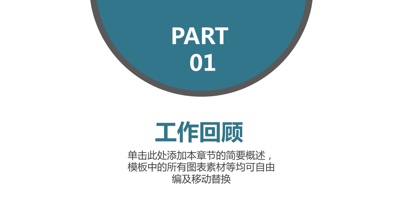 商务.述职报告3101的PPT模板-3/31