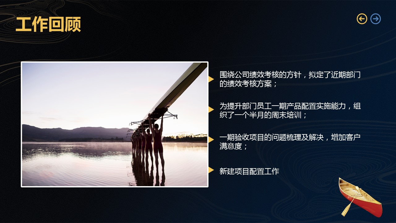 商务.述职报告3108的PPT模板-8/22