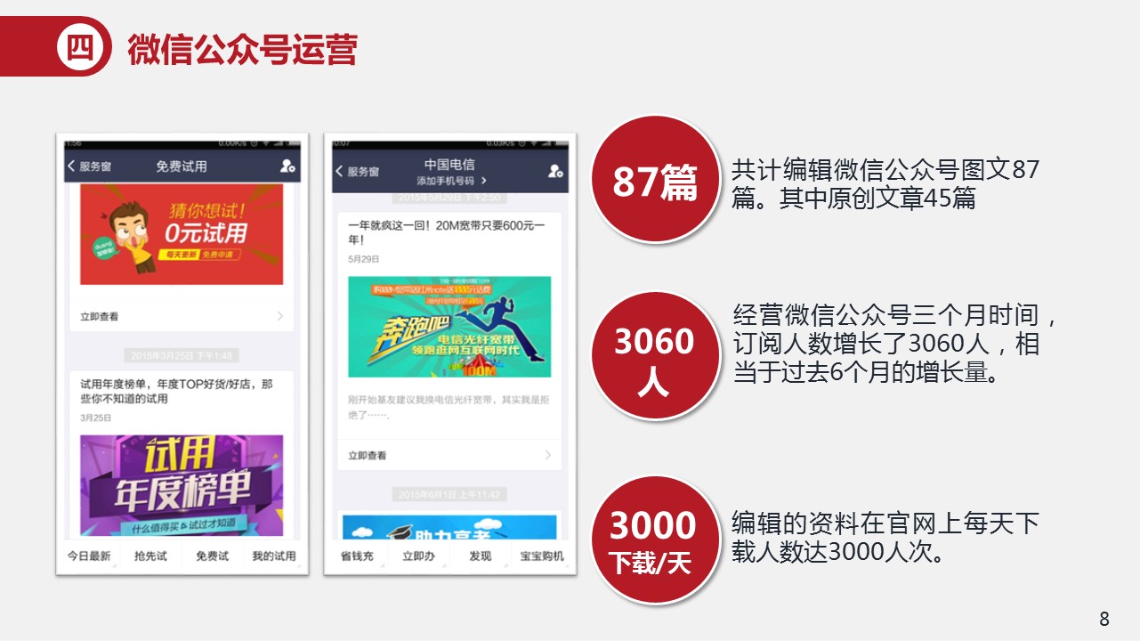 商务.页面展示ppt91的PPT模板-8/38