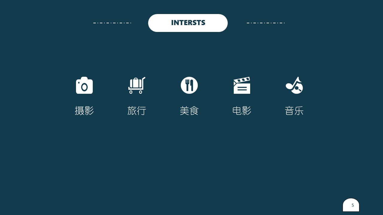 商务.模板源文件简历 16的PPT模板-5/23