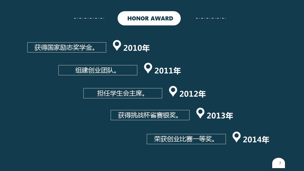 商务.模板源文件简历 16的PPT模板-7/23