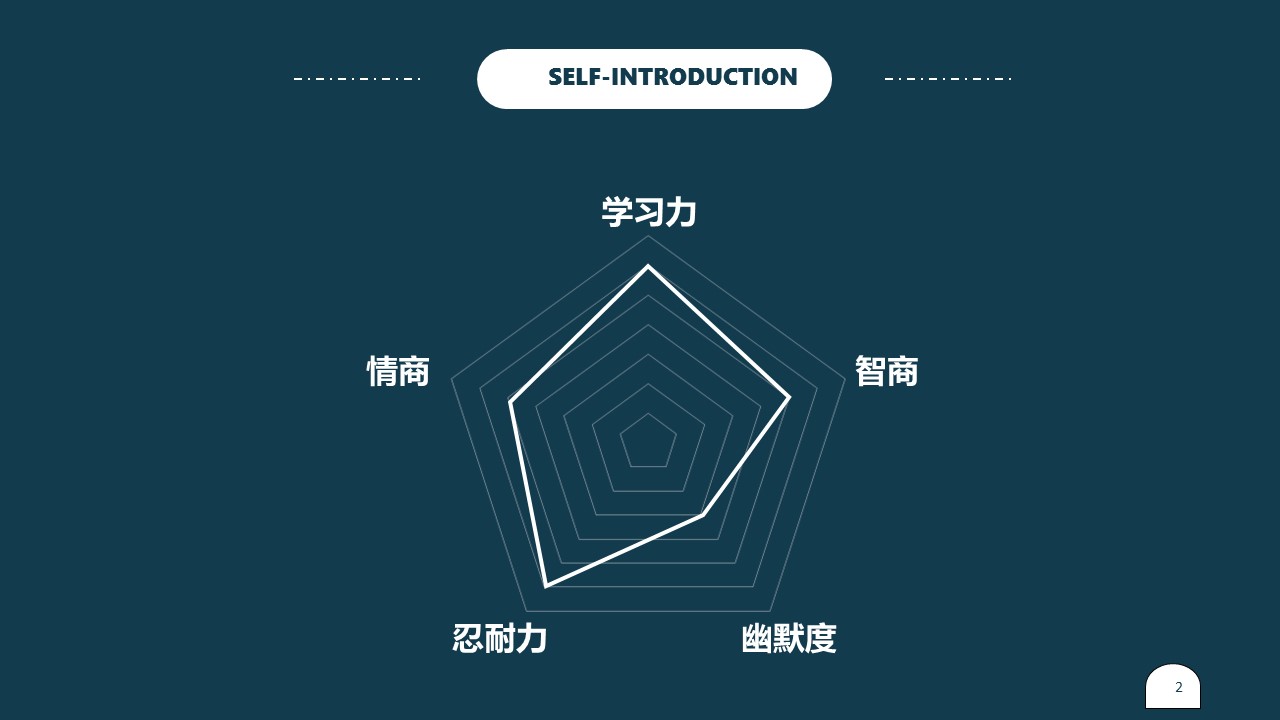 商务.PPT源文件动态-103的PPT模板-2/23