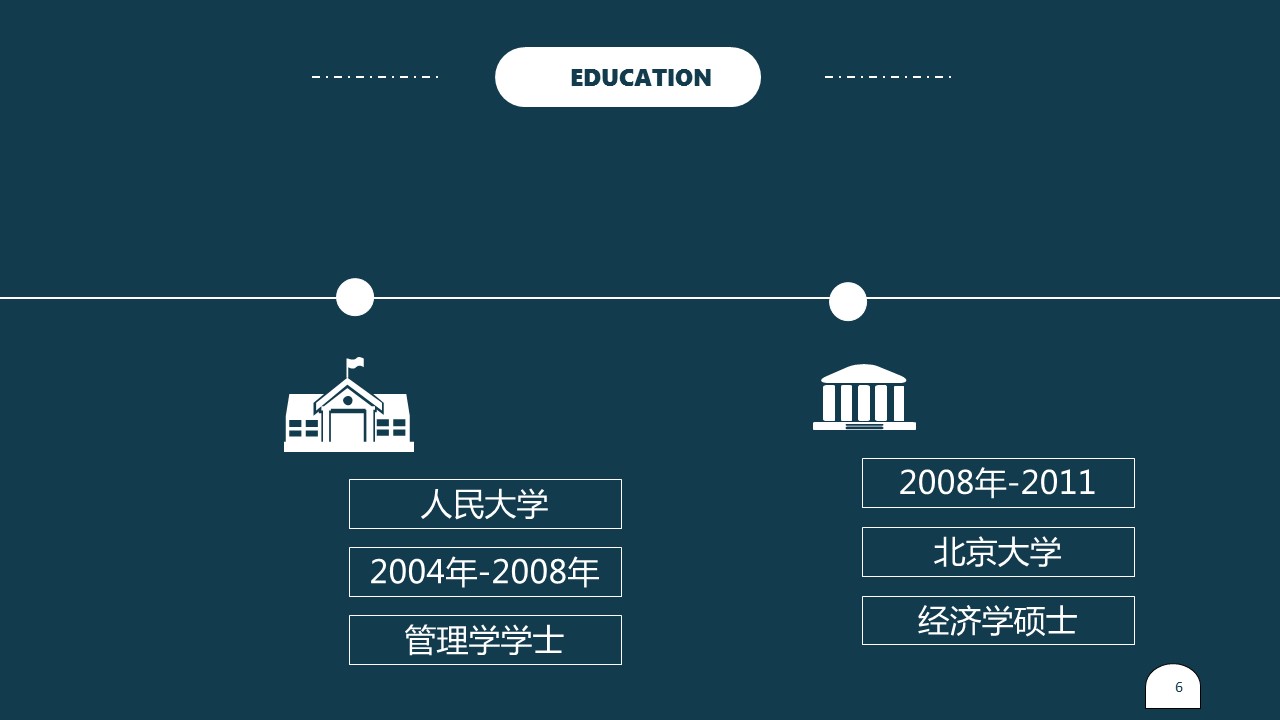 商务.PPT源文件动态-103的PPT模板-6/23