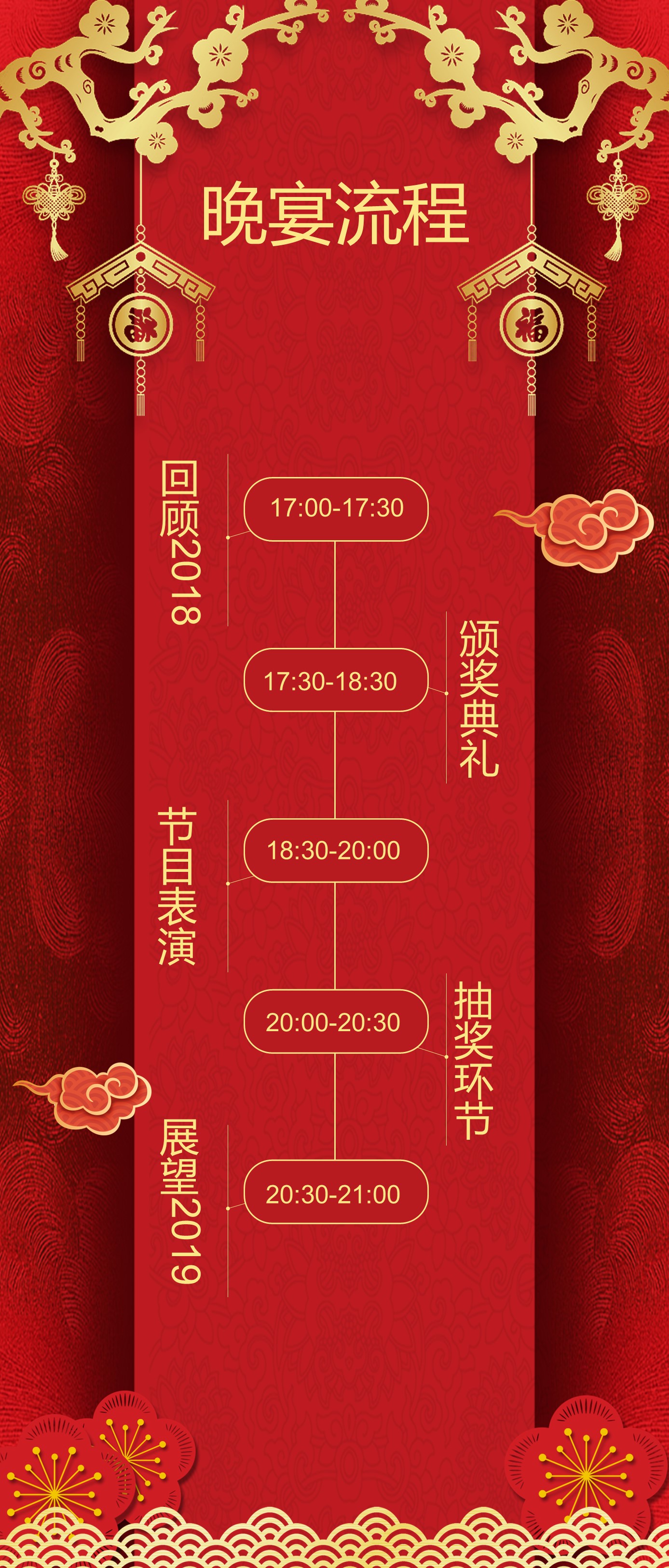 商务.手机竖版PPT19的PPT模板-5/12