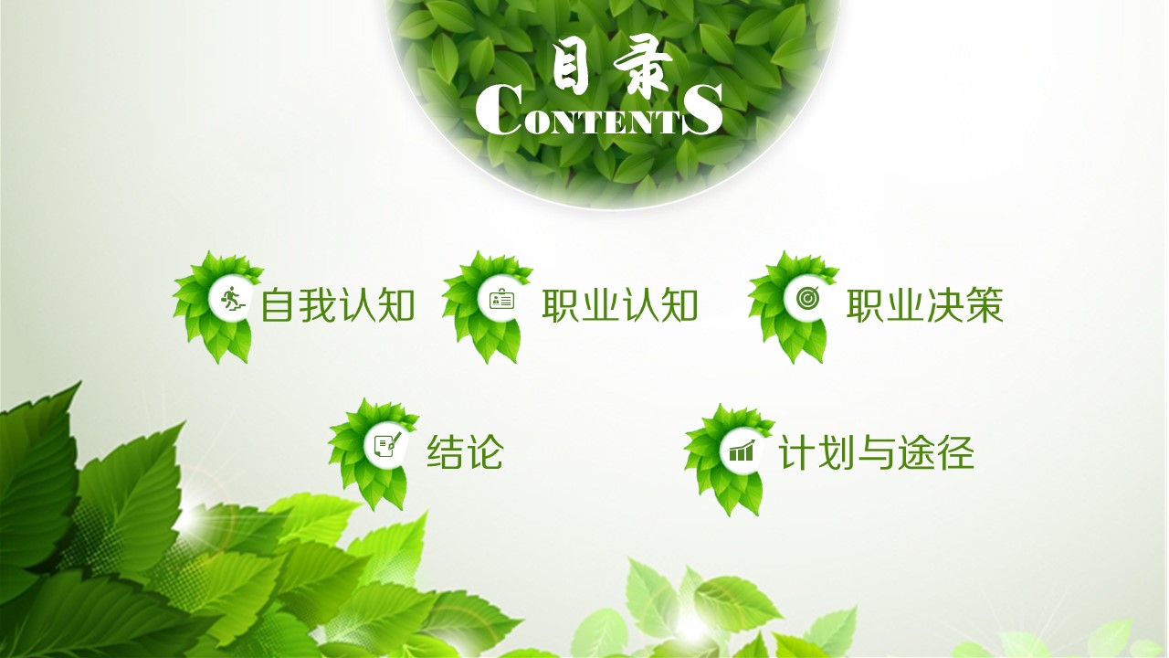 商务.绿色ppt绿色 36的PPT模板-2/17